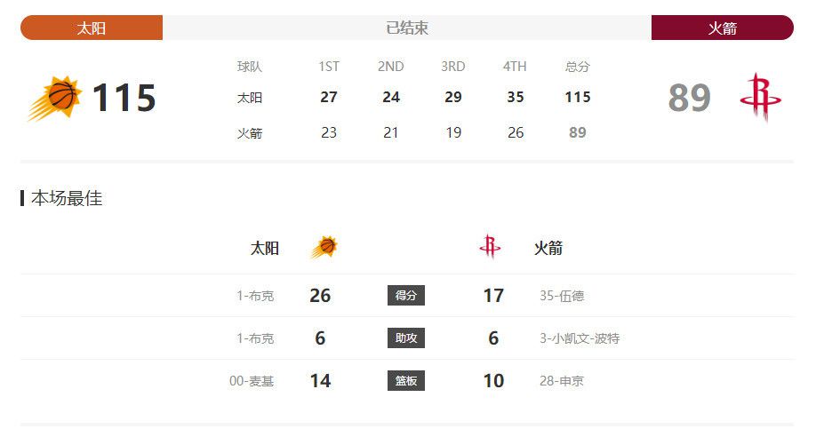 默塔夫是聘用滕哈赫的主要推动者，实际上，他可能还会留任一段时间，除为了交接工作，他迫切希望自己以某种身份留下。